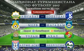 Türkmenistanyň futbol çempionaty. Ýokary liga — 2017