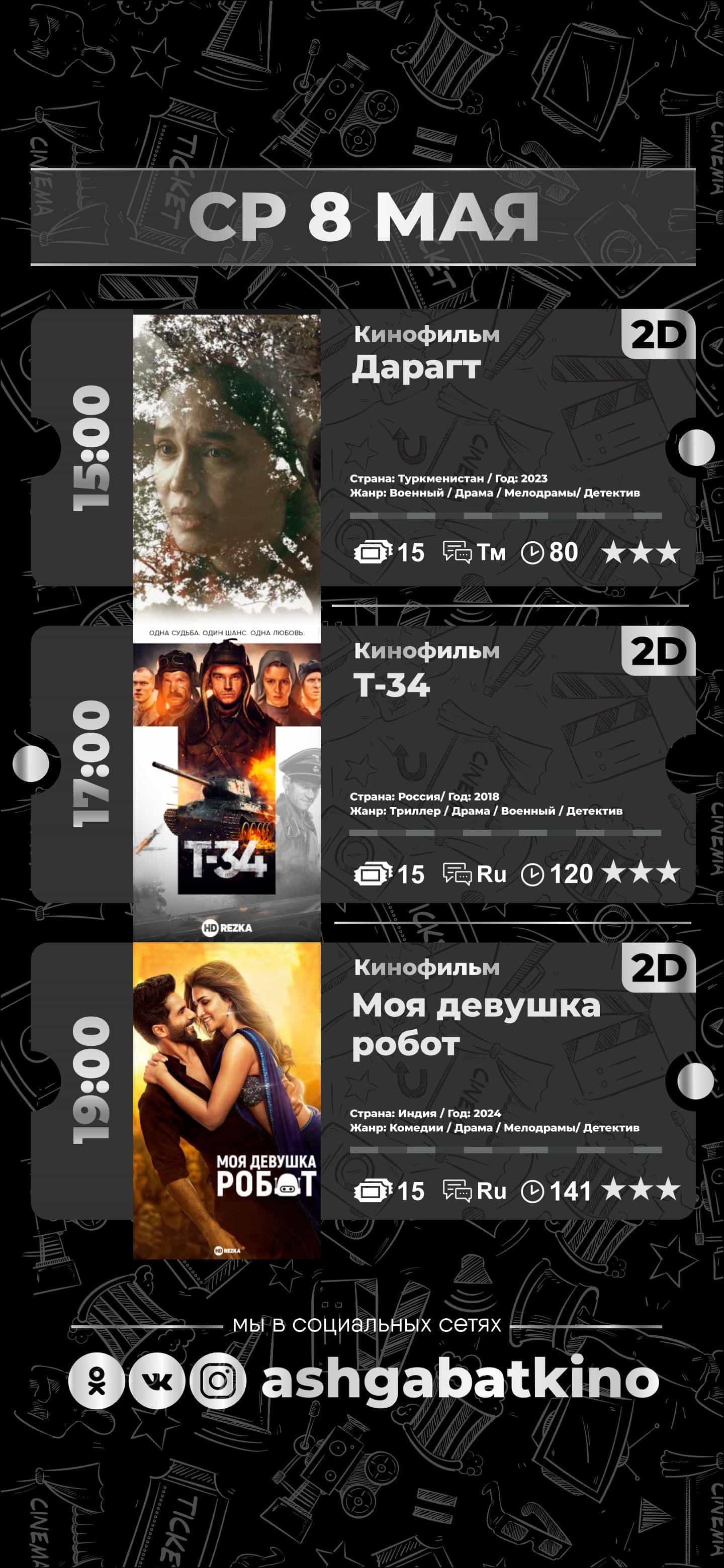 Афиша кинотеатра «Ашхабад»