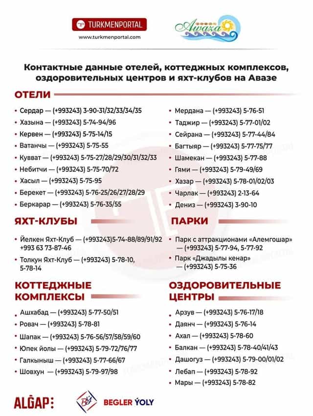 Awazadaky myhmanhanalaryň telefon belgileri