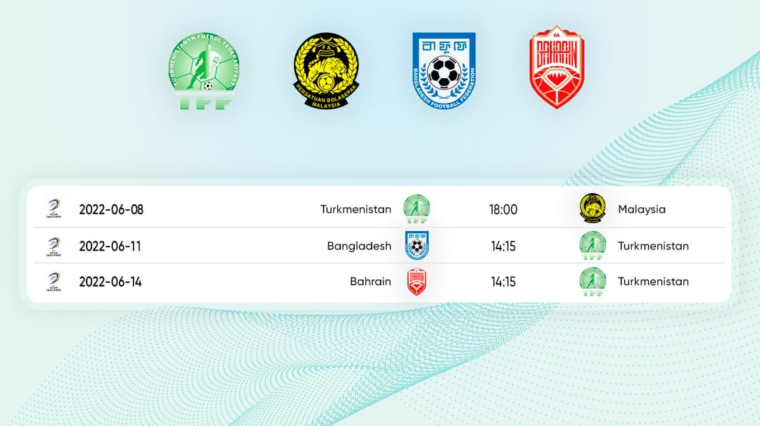 Türkmenistanyň futbol ýygyndysynyň Aziýanyň kubogy ― 2023-iň saýlama tapgyryndaky duşuşyklarynyň başlanjak wagtlary belli boldy