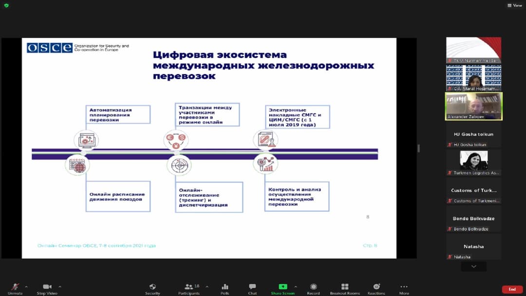В Ашхабаде обсуждались вопросы укрепления транспортной безопасности 