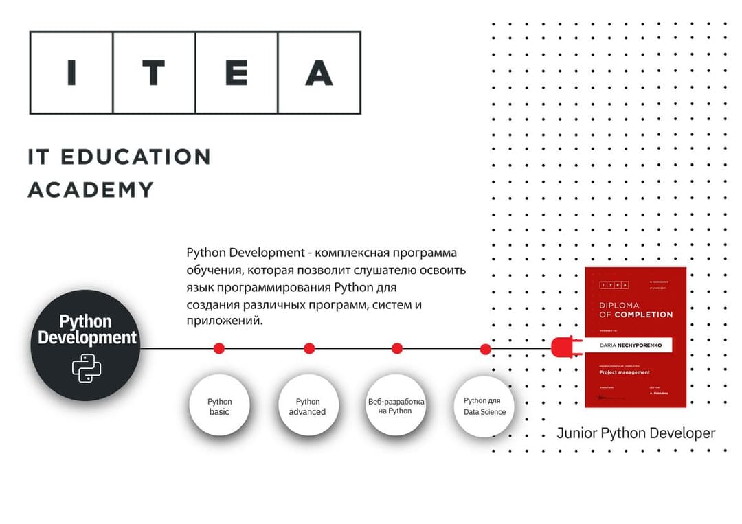 Курсы Python Development в ITEA: путь к успешной карьере в IT