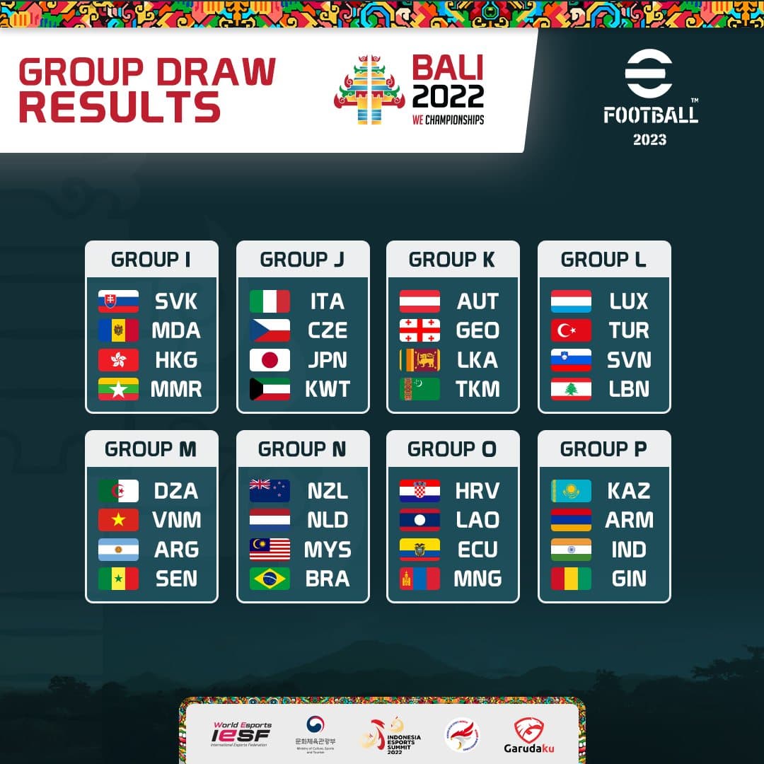 Представитель Туркменистана примет участие в киберспортивном турнире по eFootball