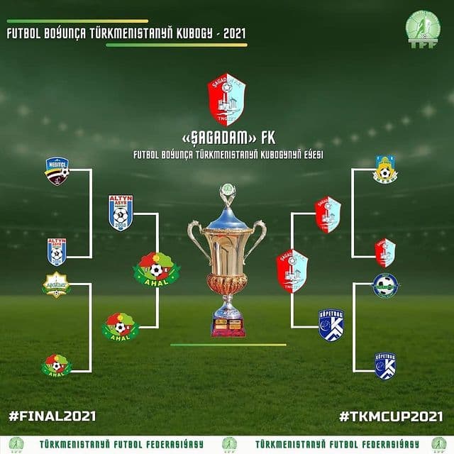 «Шагадам» во второй раз в истории выиграл Кубок Туркменистана по футболу