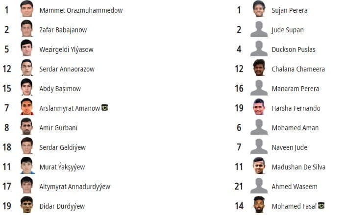 Сборные Туркменистана и Шри-Ланки назвали стартовые составы на отборочный матч ЧМ-2022