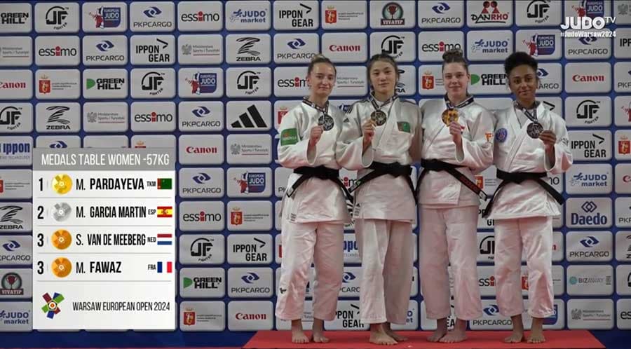 Спортсмены Туркменистана завоевали 37 медалей на международной арене