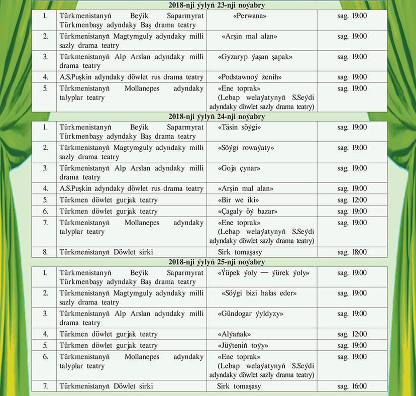 Государственный Цирк Туркменистана представляет