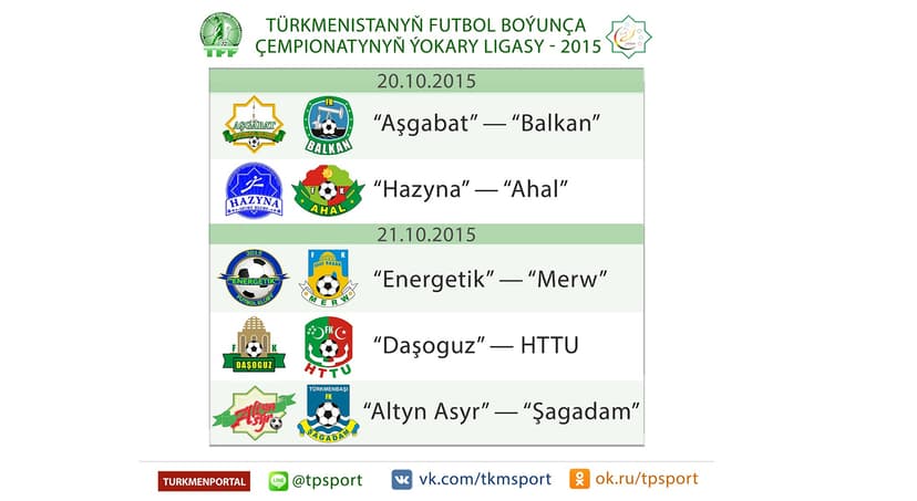 Türkmenistanyň futbol boýunça 23-nji Milli çempionatynyň ýokary ligasynda 30-njy tapgyry