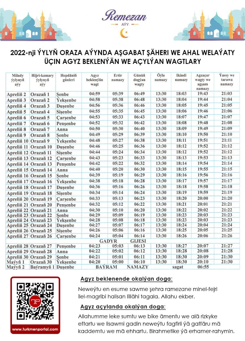 Ramadan calendar of suhoor time and iftar time for Turkmenistan (2022)
