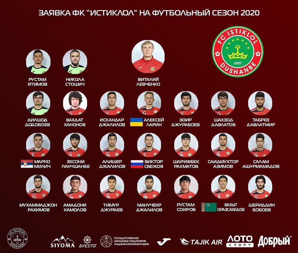 Вахит Оразсахедов готовится к матчу за Суперкубок Таджикистана против «Худжанда»