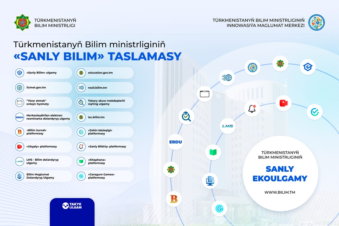 В Туркменистане создана единая цифровая образовательная платформа