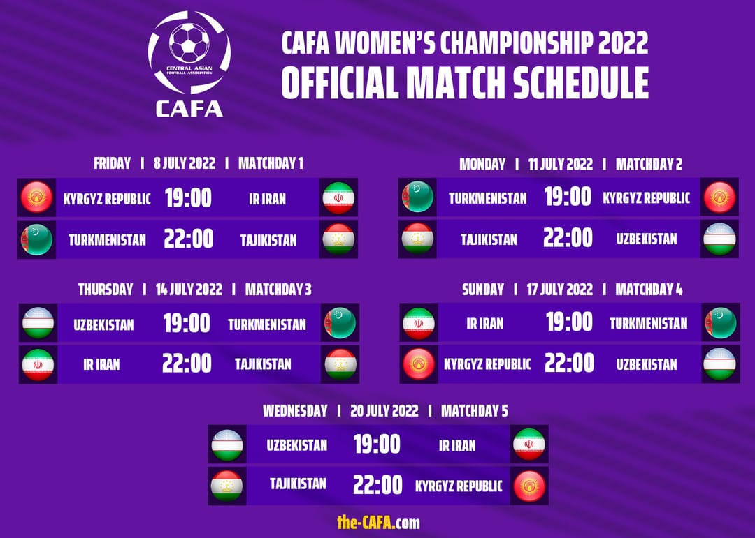 CAFA-2022 çempionaty: Türkmenistanyň oýunlarynyň tertibi