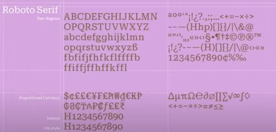 Google introduced a new font Roboto Serif