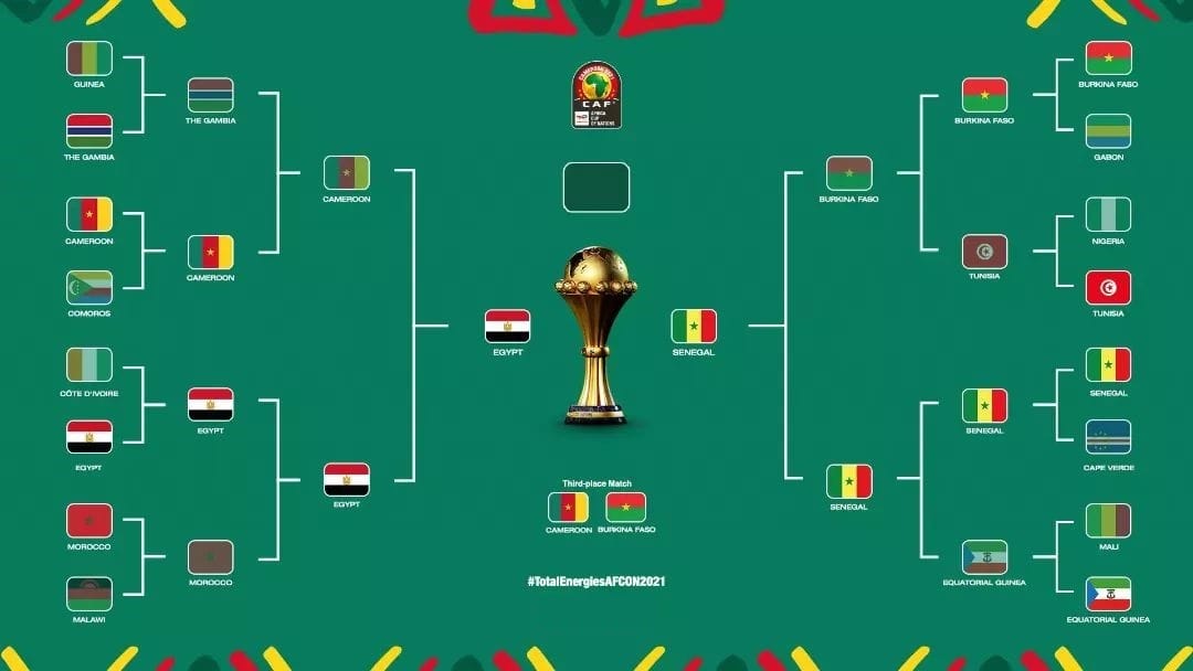 Senegal vs Egypt will play in Africa Cup final