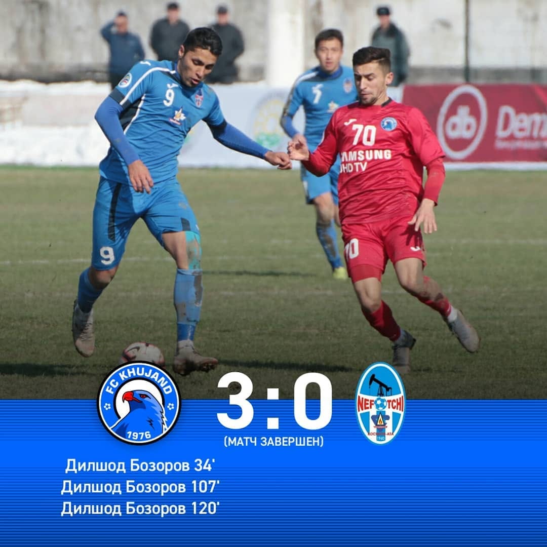 «Худжанд» разгромил «Нефтчи» и вышел в групповой этап Кубка АФК-2020