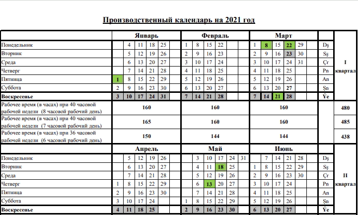 Turkmenistan has released a production calendar for 2021