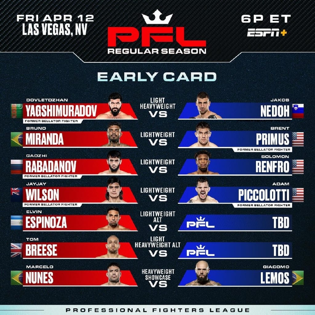 Dovletjan Yagshimuradov makes his PFL debut against Slovenian Jacob Nedo