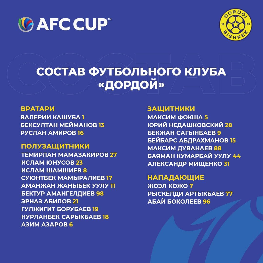 Стала известна заявка «Дордоя» на Кубок АФК-2022