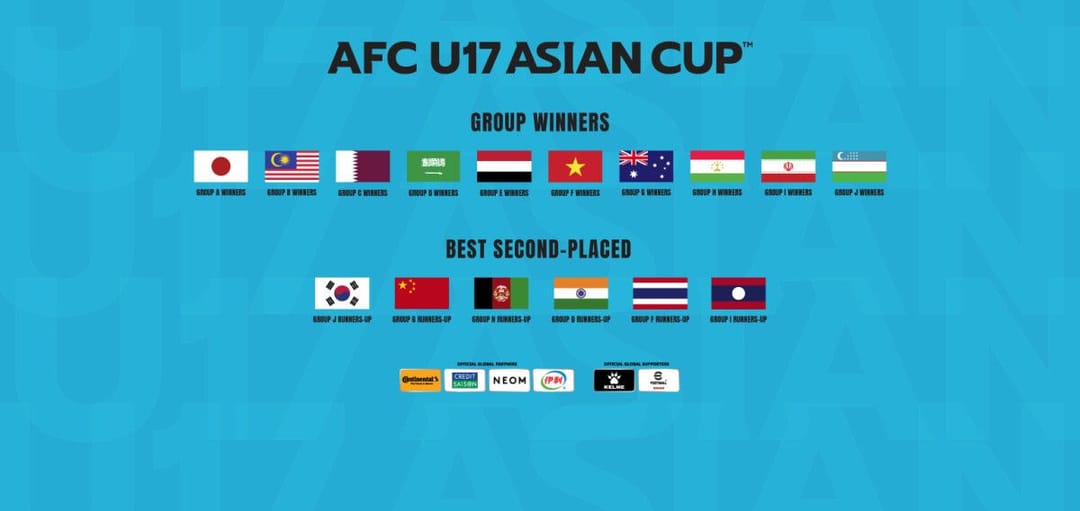 All participants of the Youth Asian Cup -2023 on football are determined