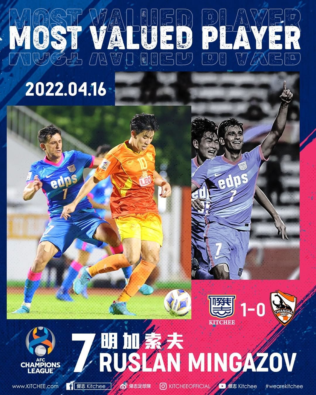 Mingazov recognized as the best player in the AFC Champions League match between “Kitchee” and “Chiangrai United”