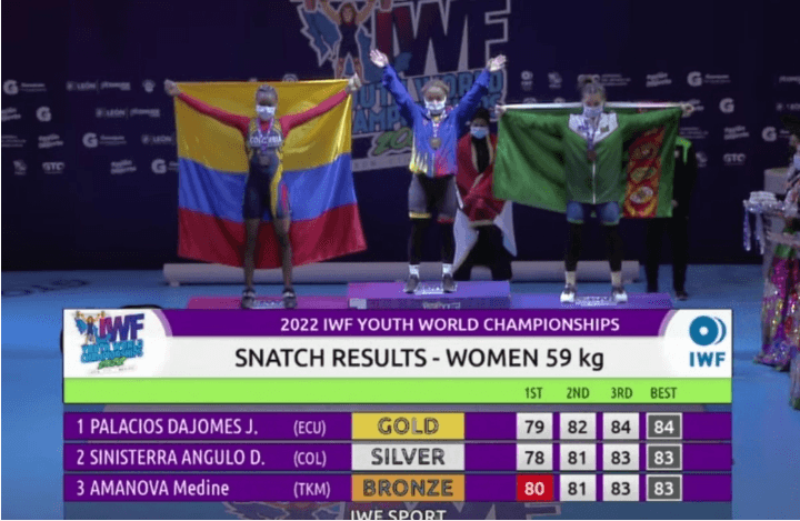 Медине Аманова завоевала бронзу в рывке на юношеском первенстве мира по тяжелой атлетике в Мексике