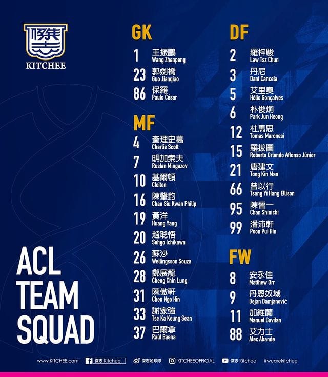 Руслан Мингазов заявлен на Лигу чемпионов АФК в составе «Китчи»