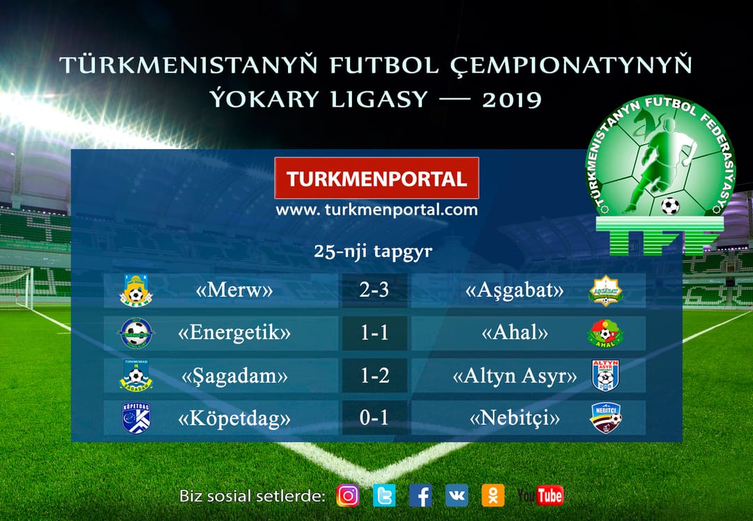 «Ахал» теряет важные очки в борьбе за «серебро»