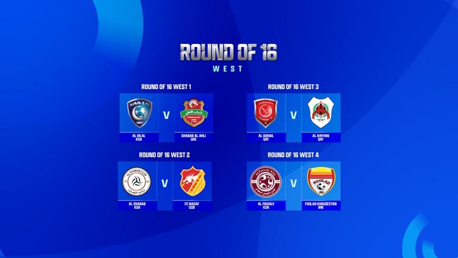 Плей-офф Лиги чемпионов АФК 2022 в зоне «Запад»: участники, расписание матчей