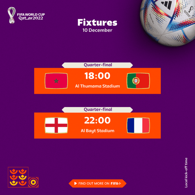 ЧМ-2022, 1/4 финала: расписание игрового дня 10 декабря