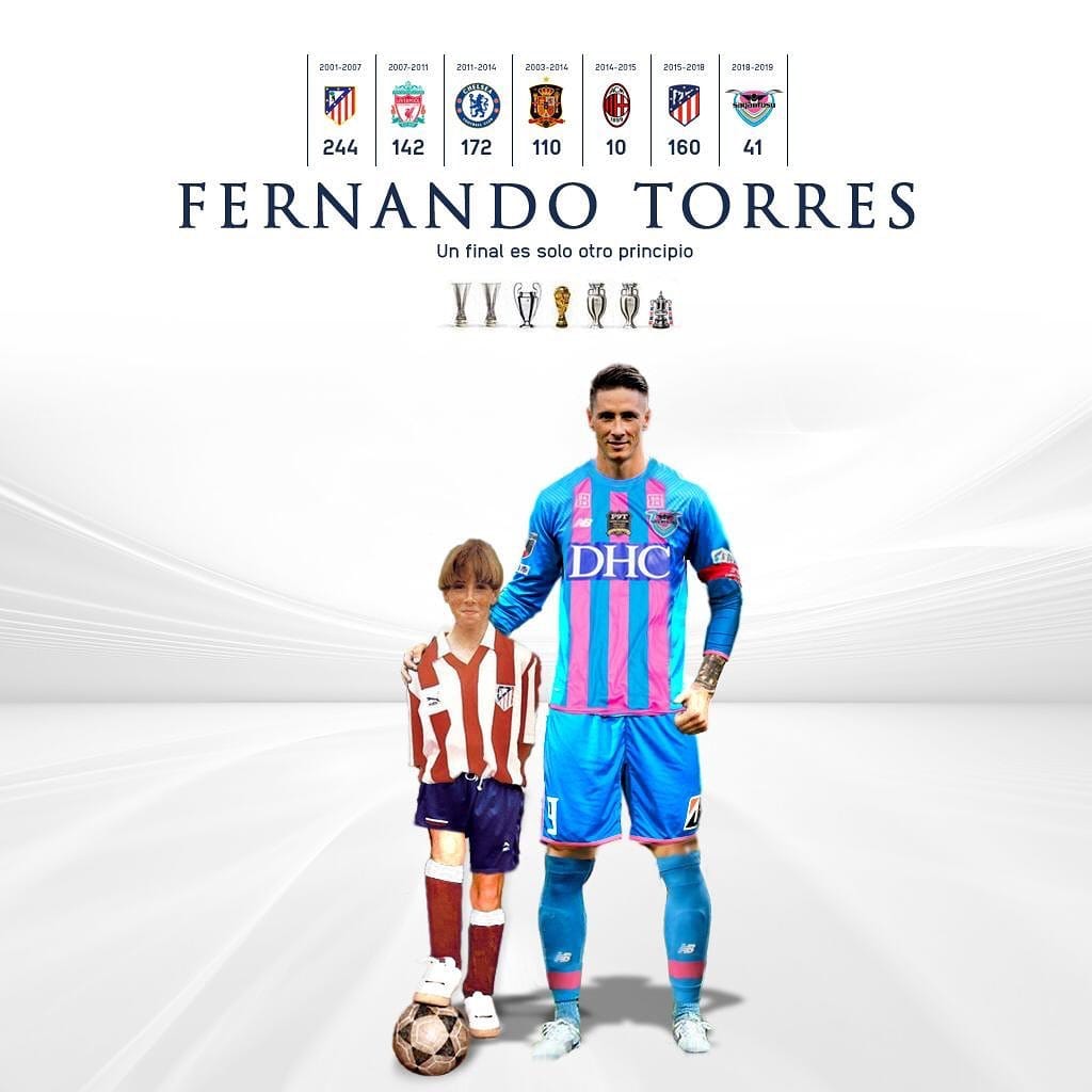 Испанский футболист Фернандо Торрес завершил карьеру