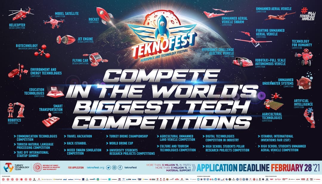 В Турции пройдет фестиваль авиации, космоса и технологий Teknofest-2021