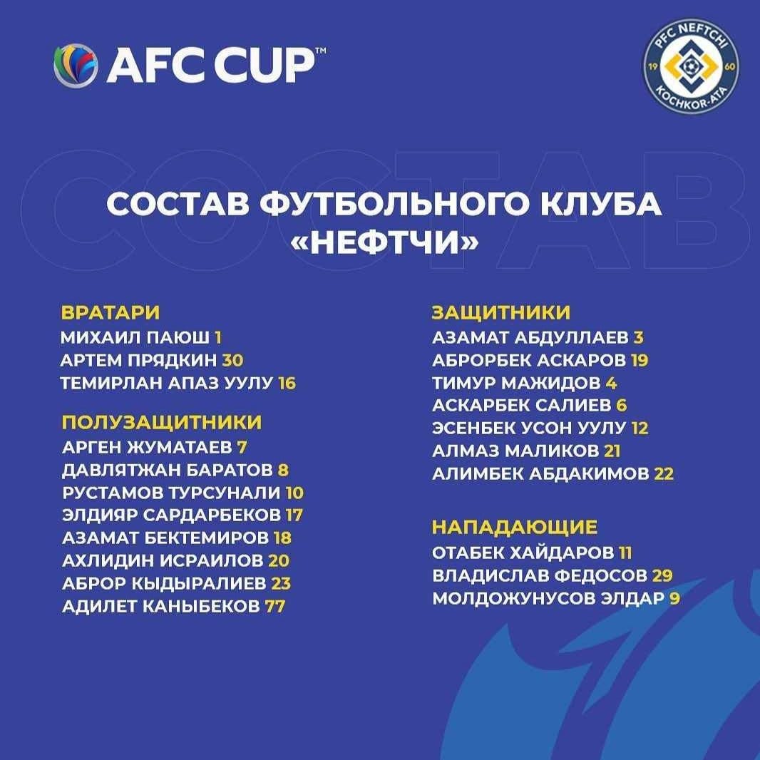 Стала известна заявка «Нефтчи» на Кубок АФК-2022