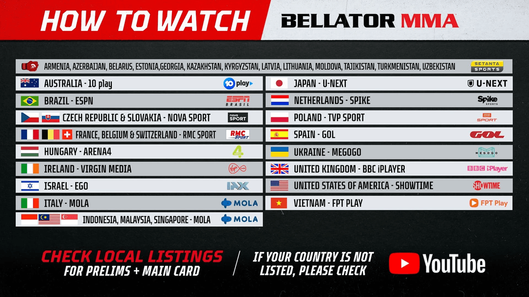 Setanta Sports в прямом эфире покажет бой Ягшимурадова и Карвалью