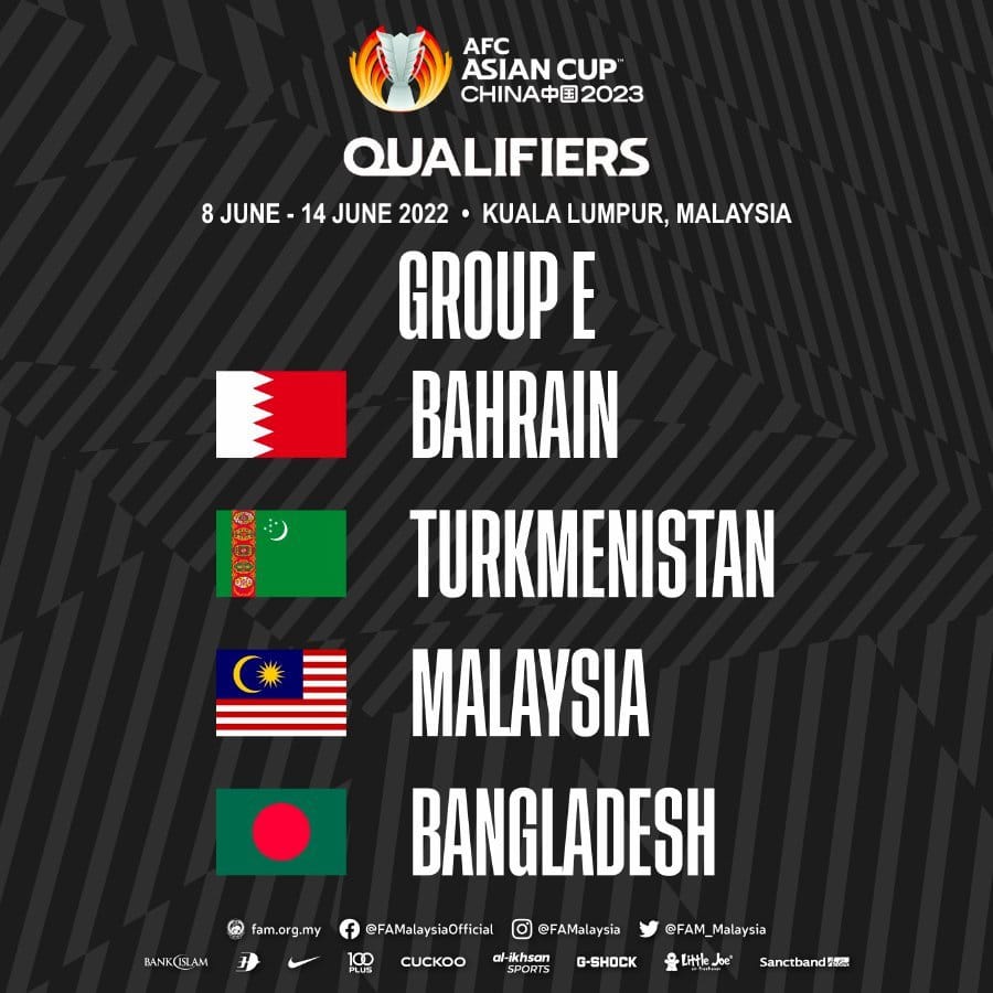 Сборная Туркменистана начнёт отборочный турнир Кубка Азии-2023 матчем против Малайзии
