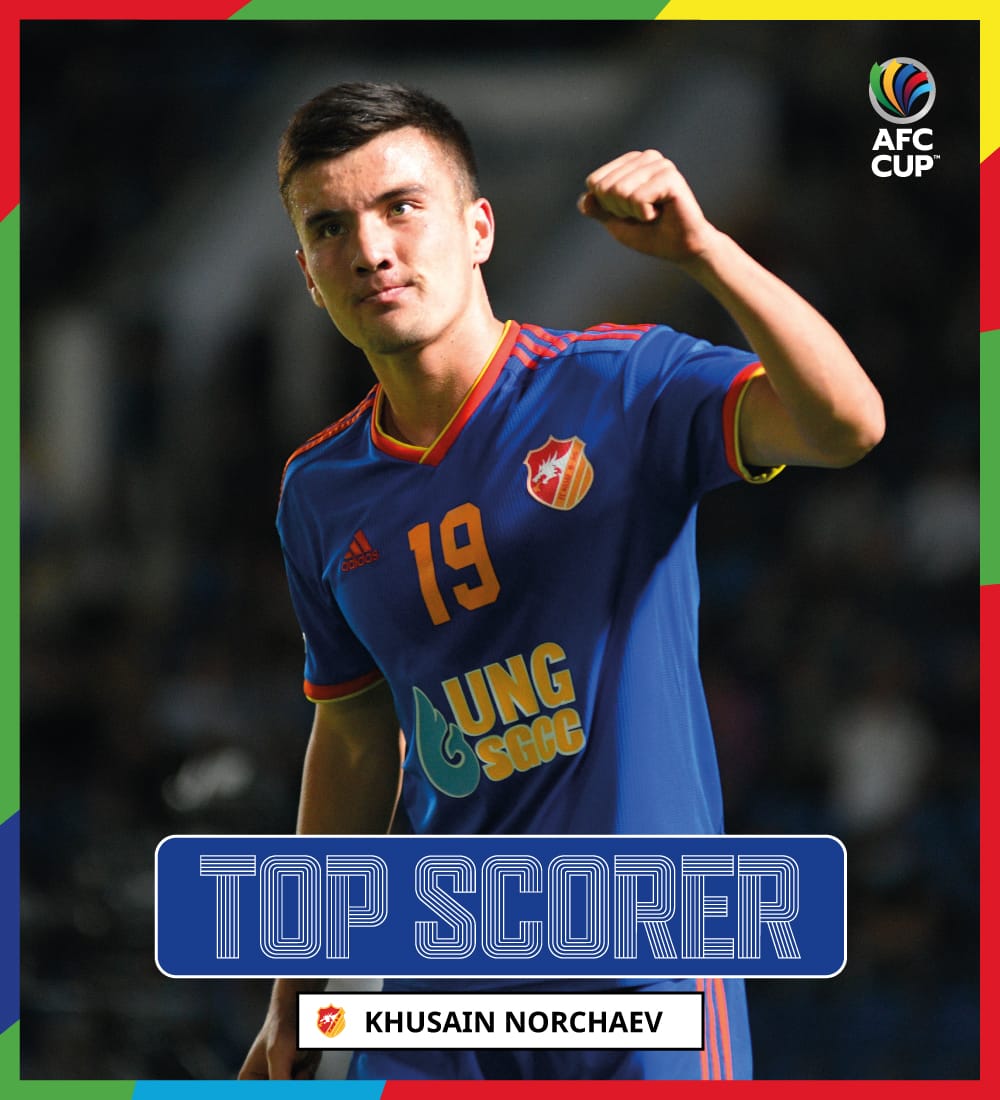 Huseýn Norçaýew AFK kubogynyň 2021-nji ýylky möwsüminiň iň köp gol geçiren futbolçysy boldy