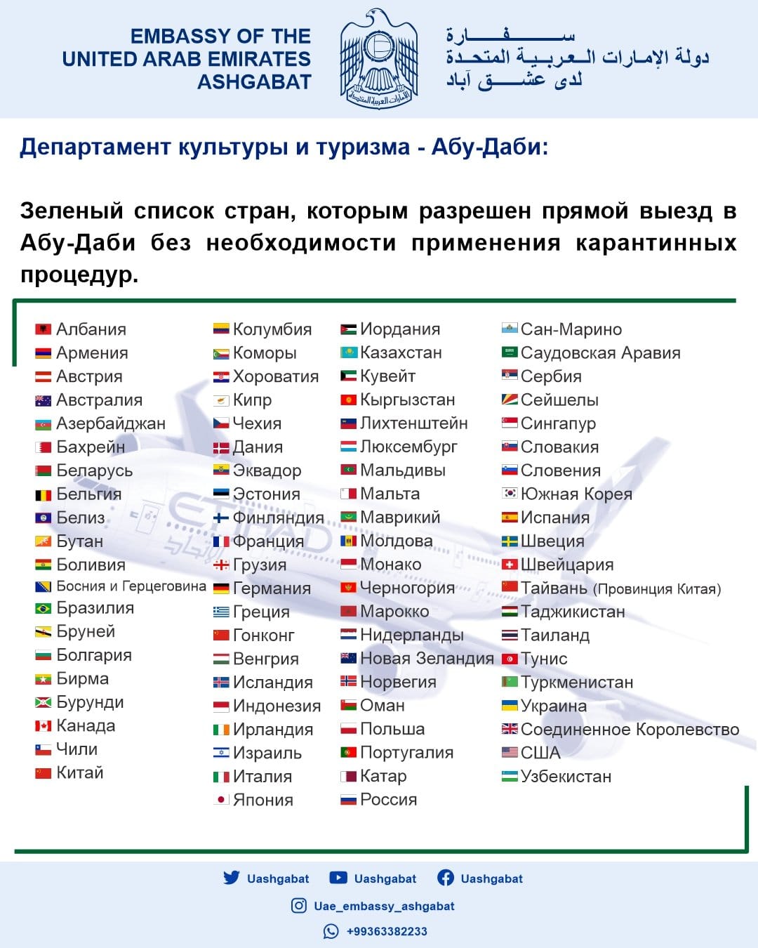 Абу-Даби включил Туркменистан в обновлённый «Зеленый список» для туристов