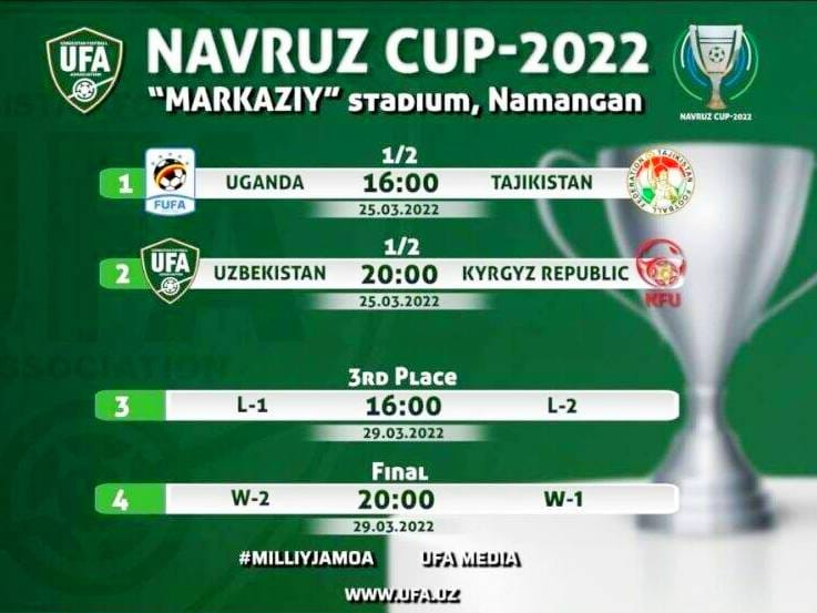 В Намангане стартует международный футбольный турнир «Кубок Навруз»