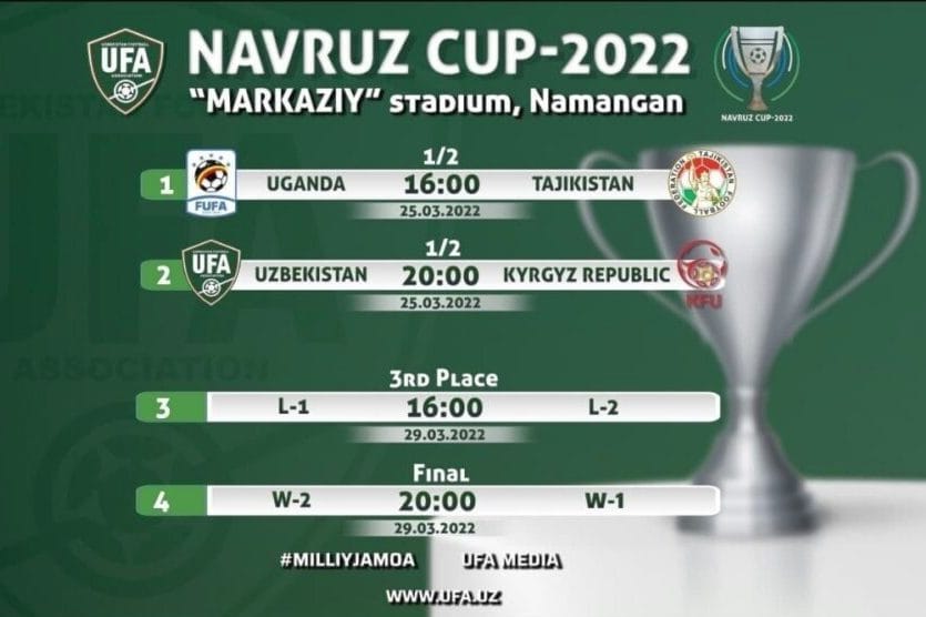 В Узбекистане пройдет турнир «Кубок Навруз» среди национальных футбольных сборных
