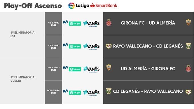 Телевидение Туркменистана покажет матчи плей-офф за выход в Ла Лигу в прямом эфире