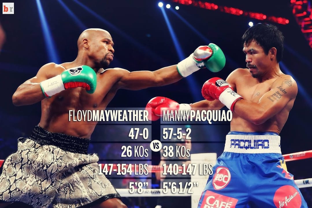 Dünýä boksunyň ady rowaýata öwrülen iki ägirdi: Floýd Meýwezer Menni Pakýao garşy Los-Wegasda ýüzýyllygyň gapma-garşylygy