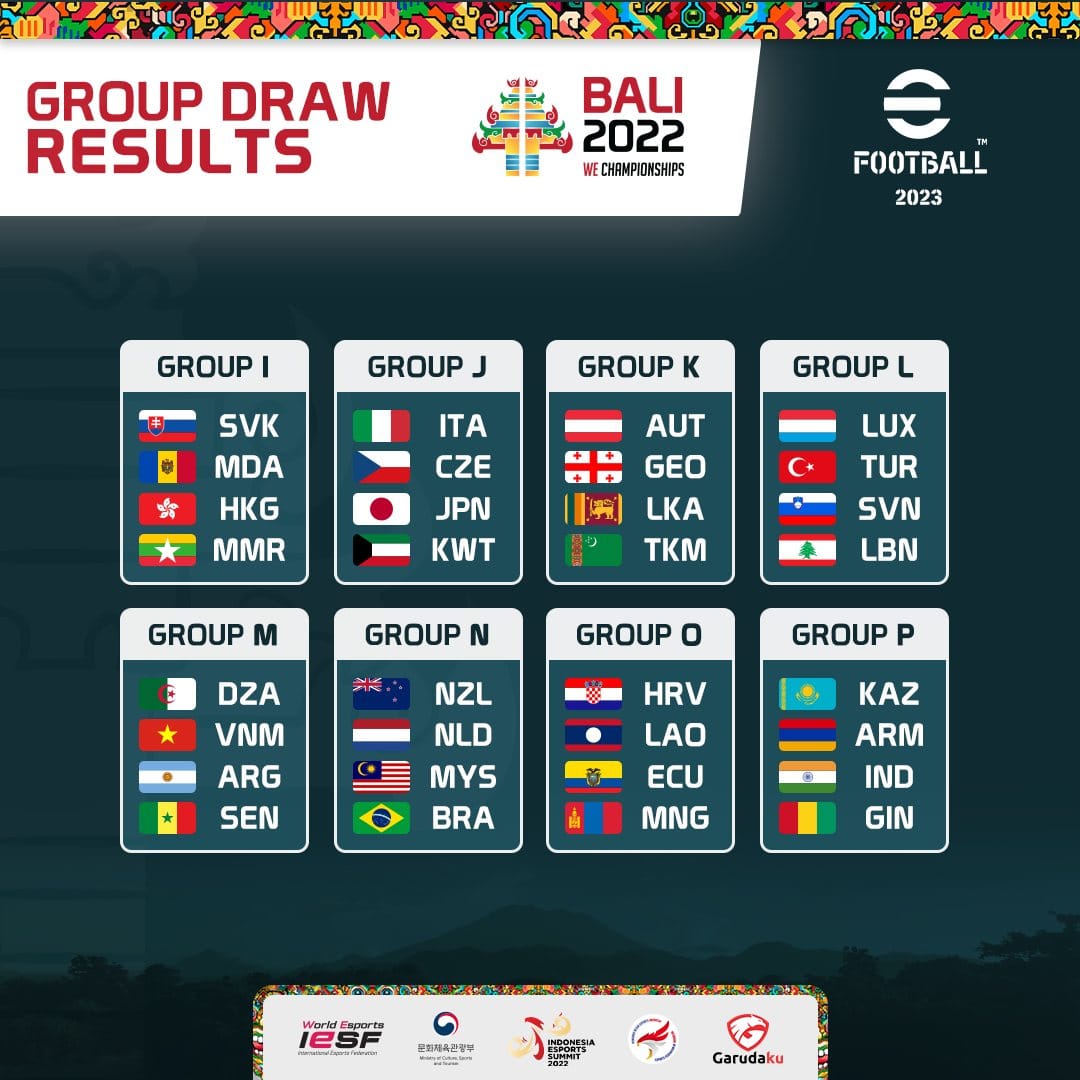 Представитель Туркменистана примет участие в киберспортивном турнире по eFootball