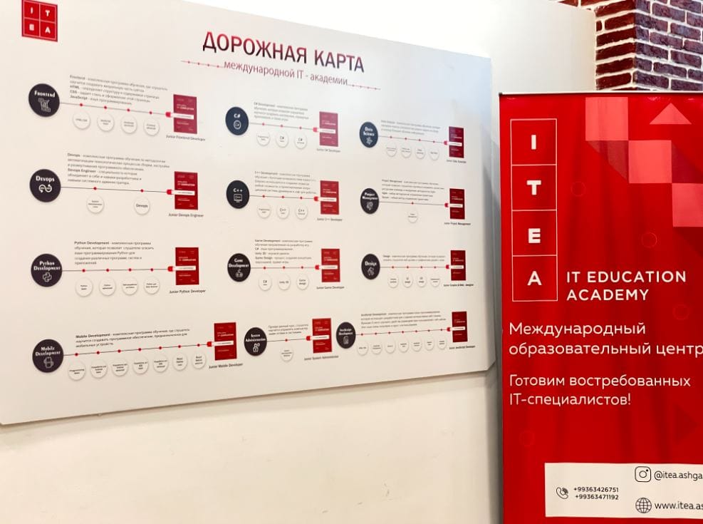 IT Академия ITEA объявляет июльский набор на курсы