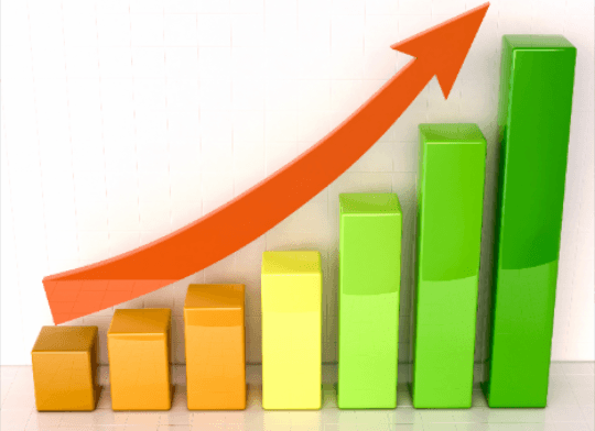 Экономика Туркменистана показала динамичный рост на уровне 6,4 процента