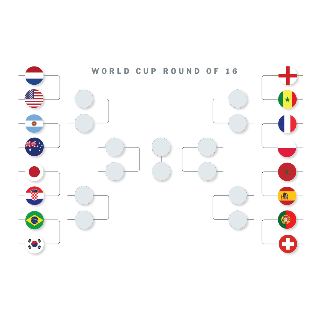 DÇ-2022: 1/8 finalyň ähli jübütlikleri belli boldy