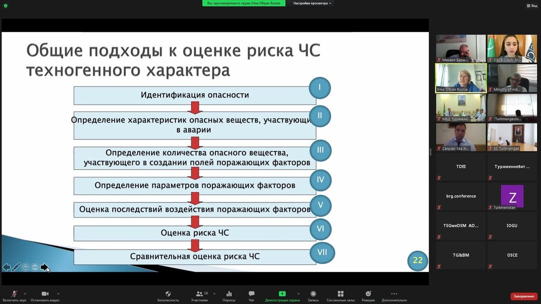 В Ашхабаде рассмотрены вопросы защиты нефтегазовой инфраструктуры от катастроф 