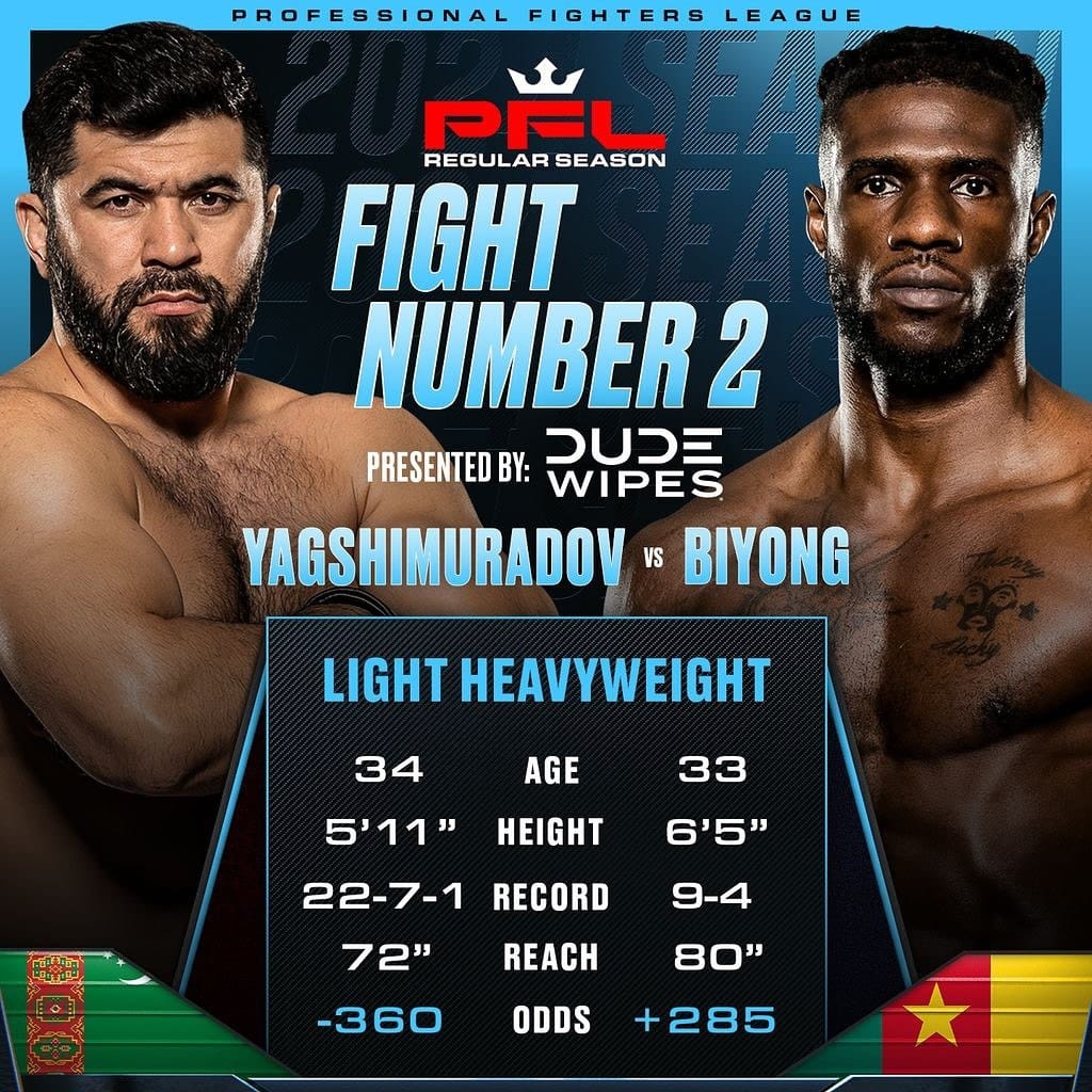 Dovletjan Yagshimuradov – Simon Biyong: forecast for the fight and where to watch the broadcast