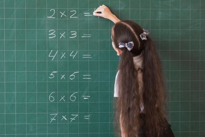 A 2 300-year-old multiplication table discovered in China