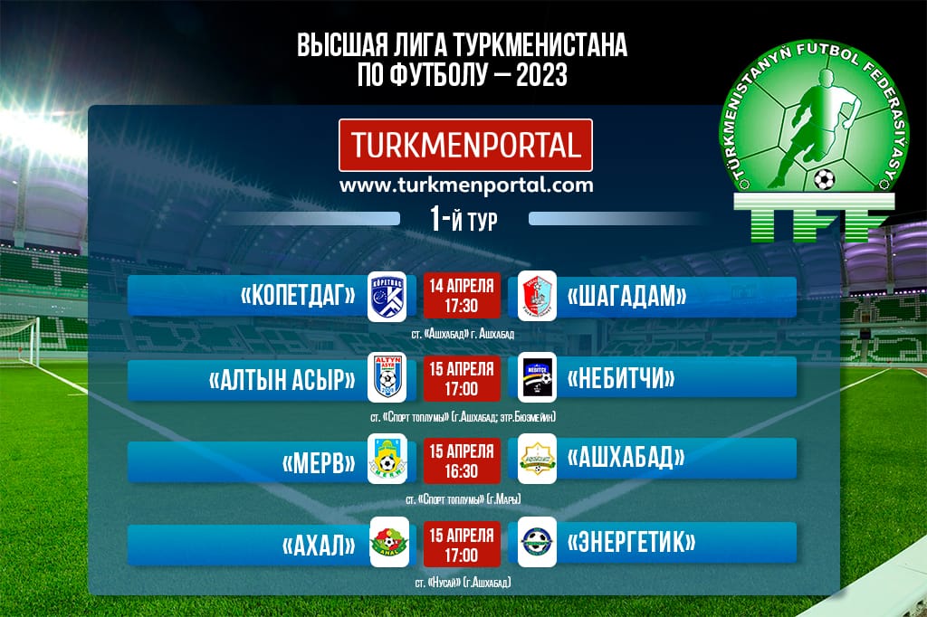 Ýokary liga ― 2023: täze möwsüm «Köpetdag» ― «Şagadam» duşuşygy bilen başlar