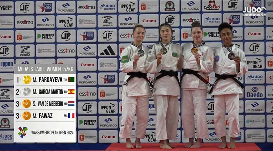 Спортсмены Туркменистана завоевали 37 медалей на международной арене