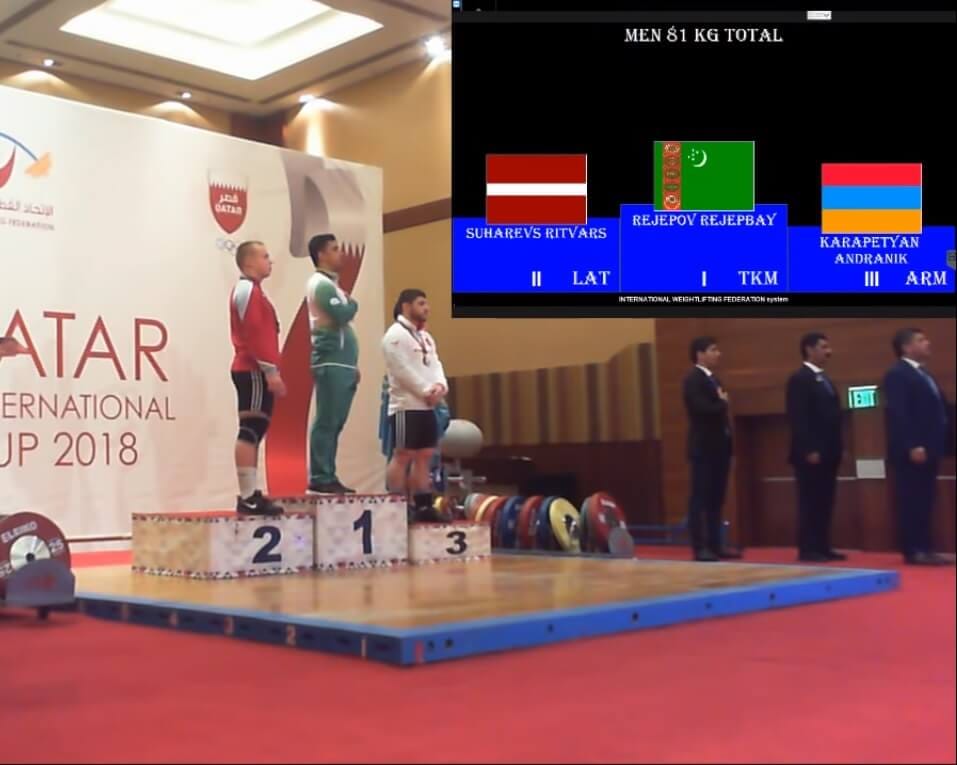 Тяжелоатлет Реджепбай Реджепов принёс Туркменистану «золото» на Кубке Катара